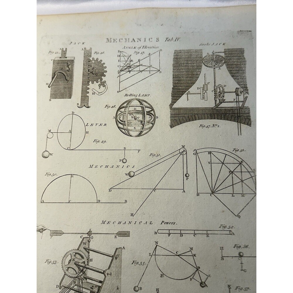 Antique 18th Century Mechanics Levers Jacks Acceleration Copper Engraving Plate